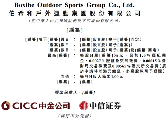 华泰优配 伯希和户外赴港上市，名称引争议！敦煌市文化馆文章：伯希和非法运走数千件文物