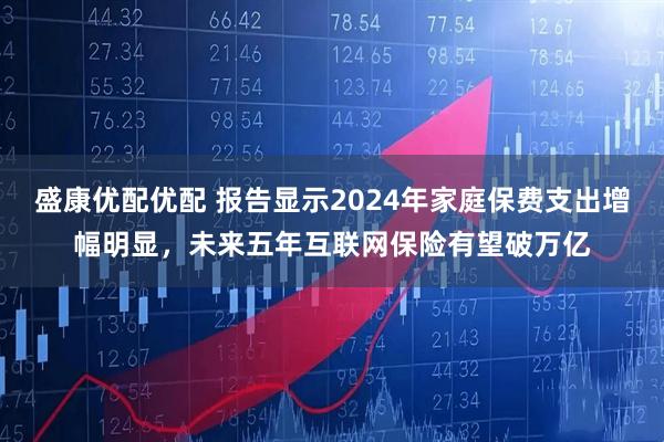 盛康优配优配 报告显示2024年家庭保费支出增幅明显，未来五年互联网保险有望破万亿